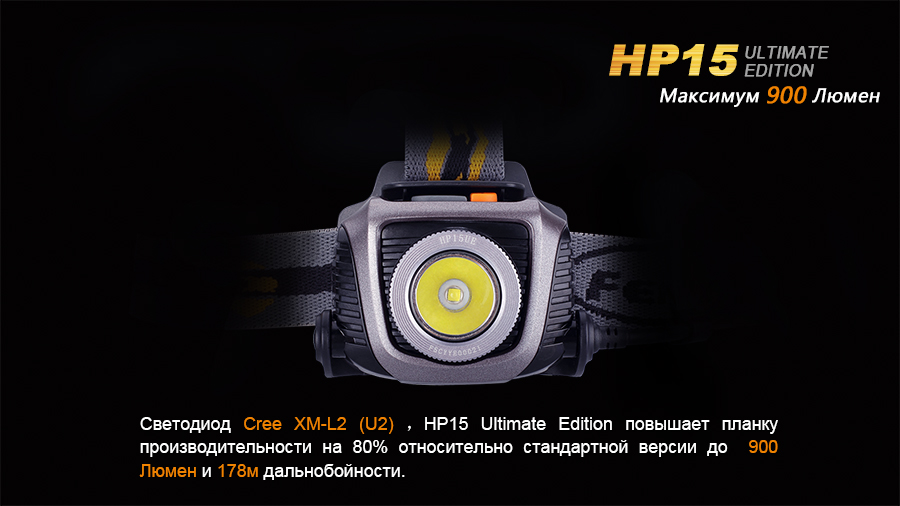 картинка Налобный фонарь Fenix HP15UE Cree XM-L2(U2)