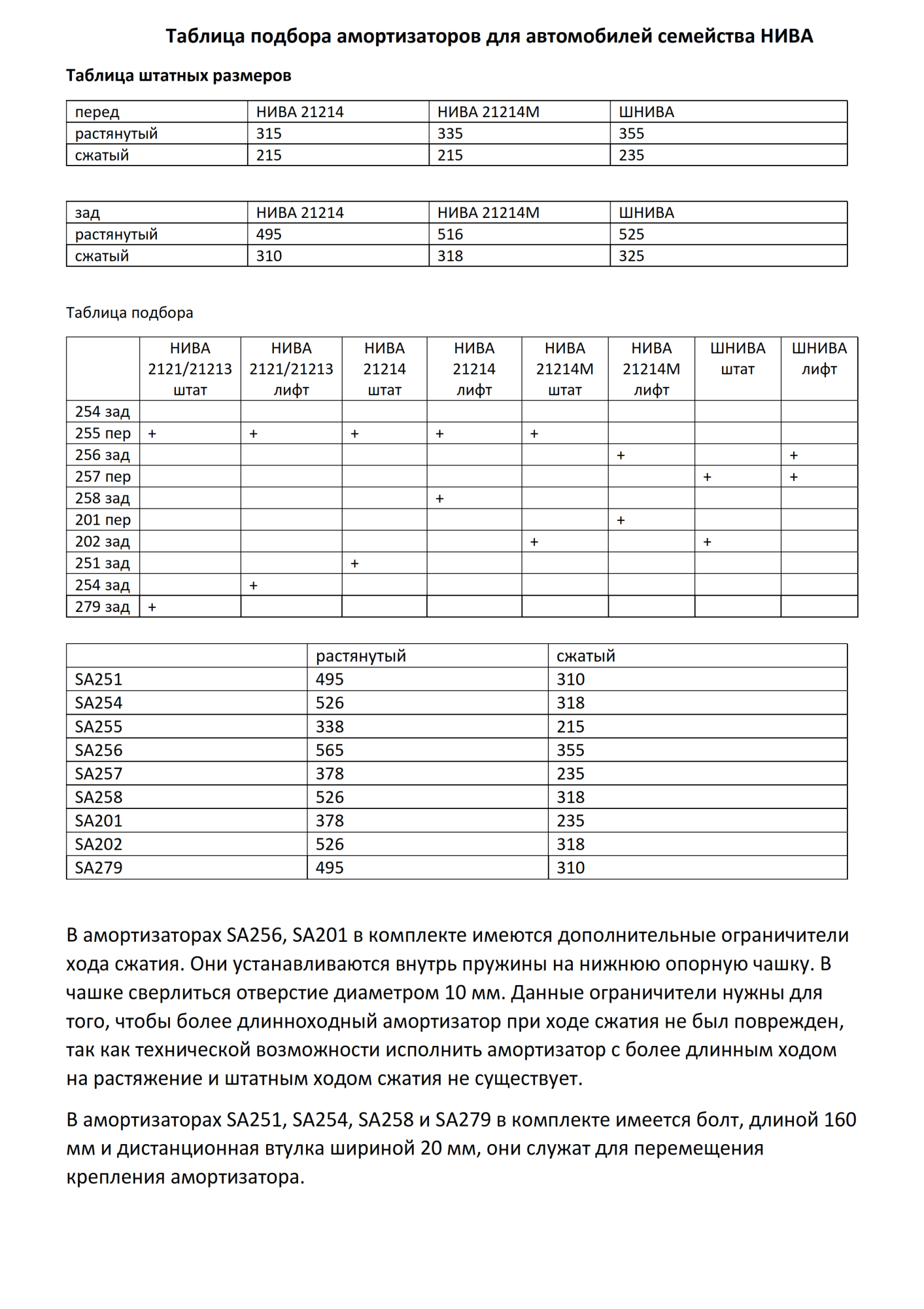 картинка Амортизатор передний РИФ масляный для Нива 21214М лифт 50мм