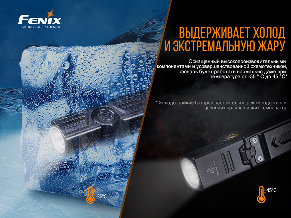 картинка Фонарь Fenix WT25R