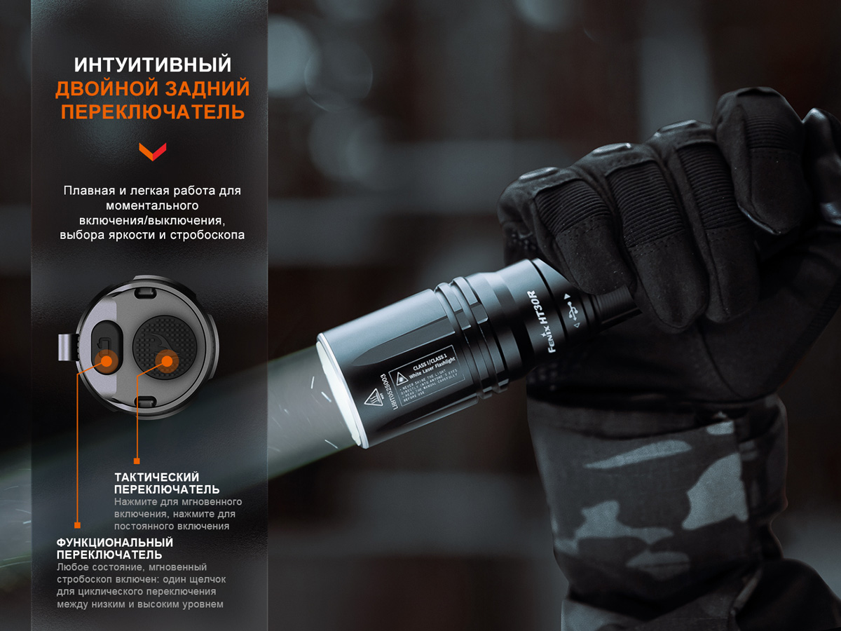 картинка Фонарь Fenix HT30R, HT30R