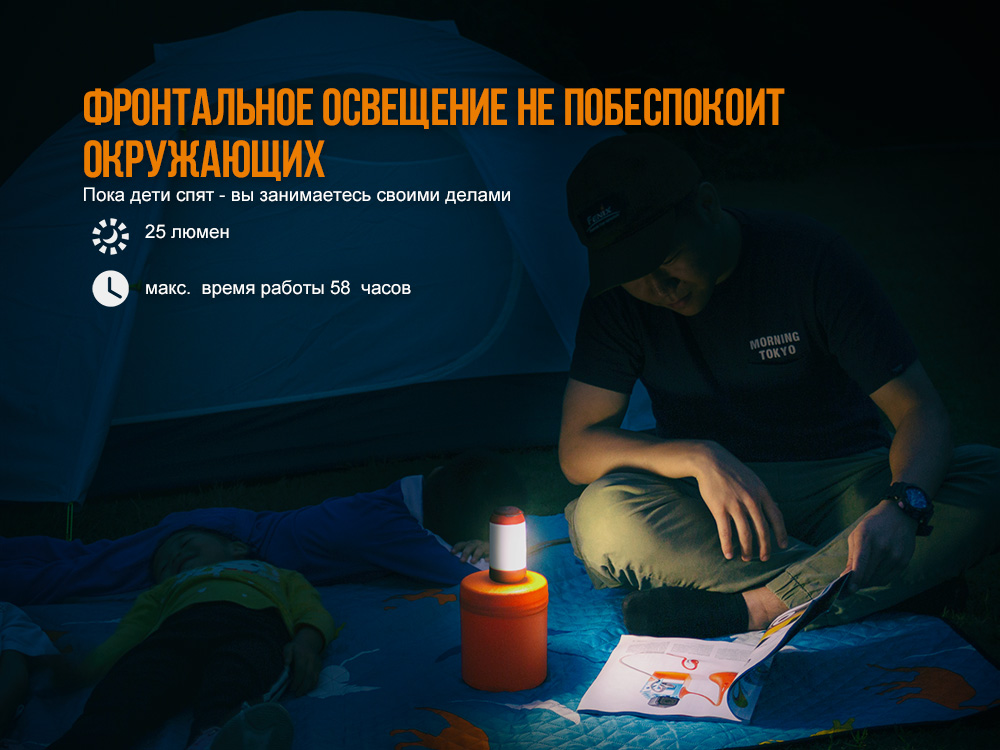 картинка Фонарь Fenix CL26R зеленый