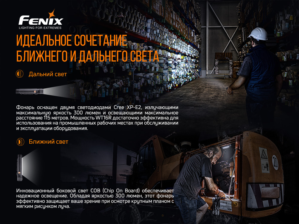 картинка Фонарь Fenix WT16R