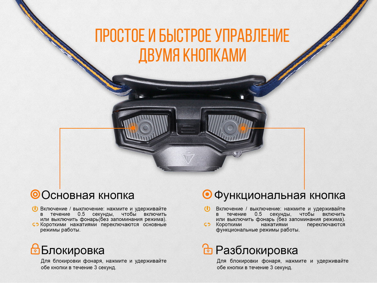 картинка Налобный фонарь Fenix HL30 (2018) Cree XP-G3 серый