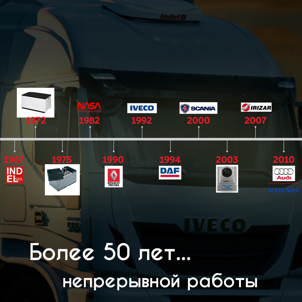картинка Автокондиционер Indel B SLEEPING WELL OBLO (24V)