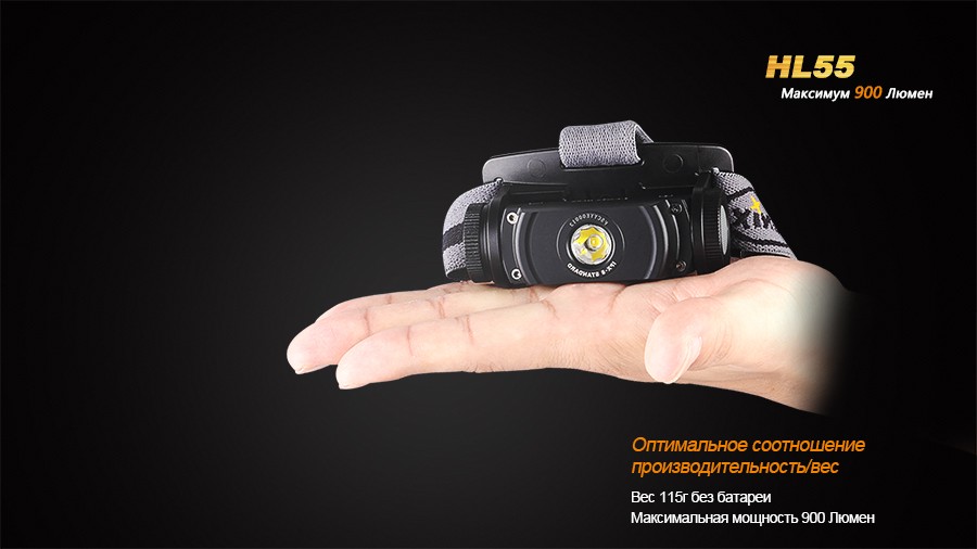 картинка Налобный фонарь Fenix HL55 XM-L2 U2