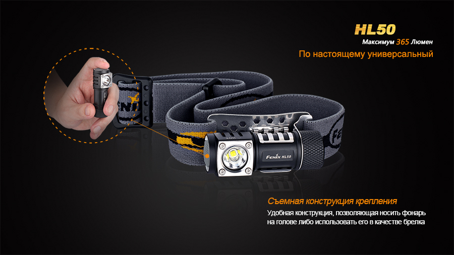 картинка Налобный фонарь Fenix HL50 Cree XM-L2 (Т6)