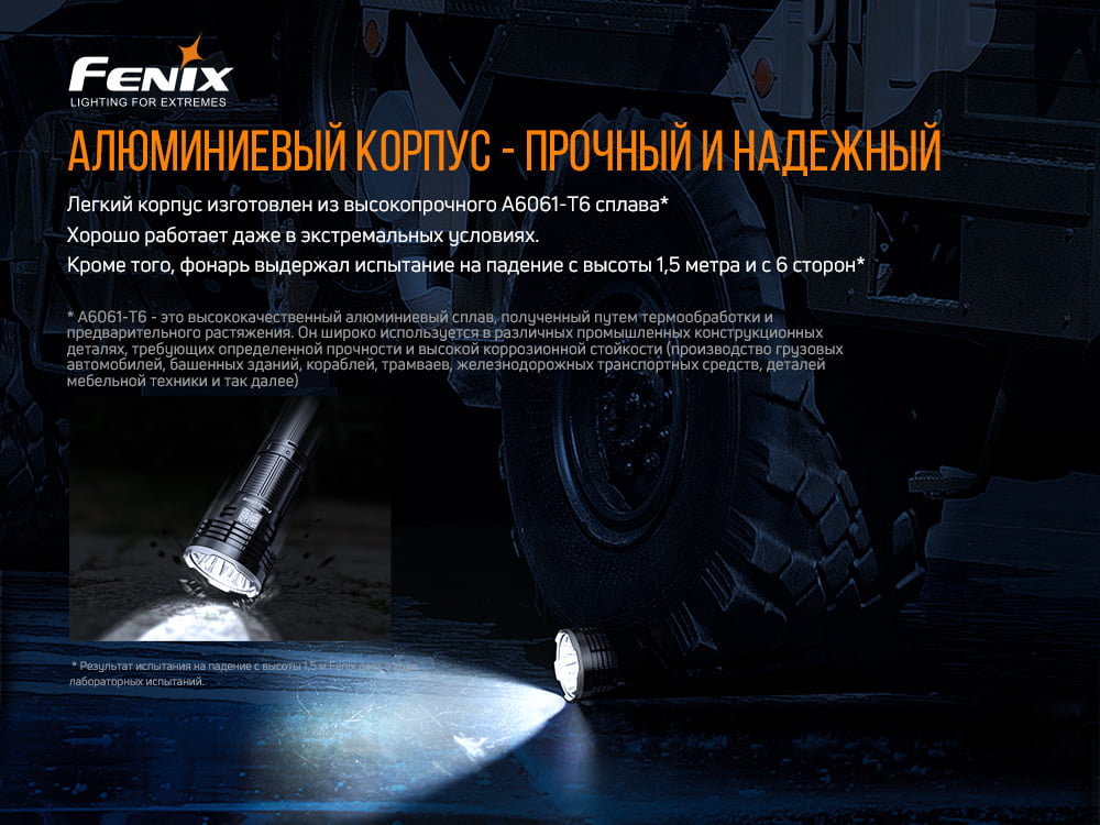 картинка Фонарь Fenix LR50R