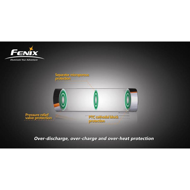 картинка Дополнительный аккумулятор Fenix ARB L1S для Fenix RC10