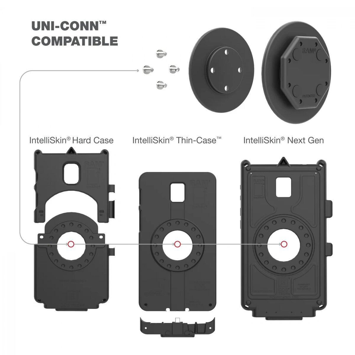 картинка Адаптер GDS® Uni-Conn™ для IntelliSkin® RAM-GDS-U1U