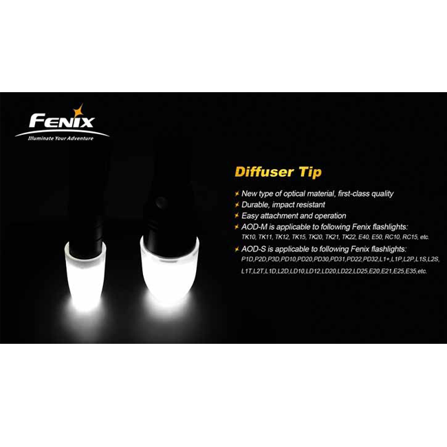 картинка Диффузионный фильтр PD31/PD32 белый Fenix