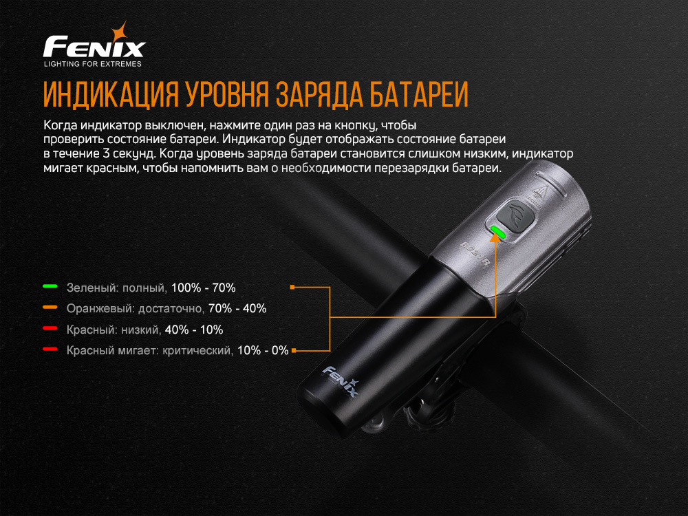картинка Велофара Fenix BC21R V2.0
