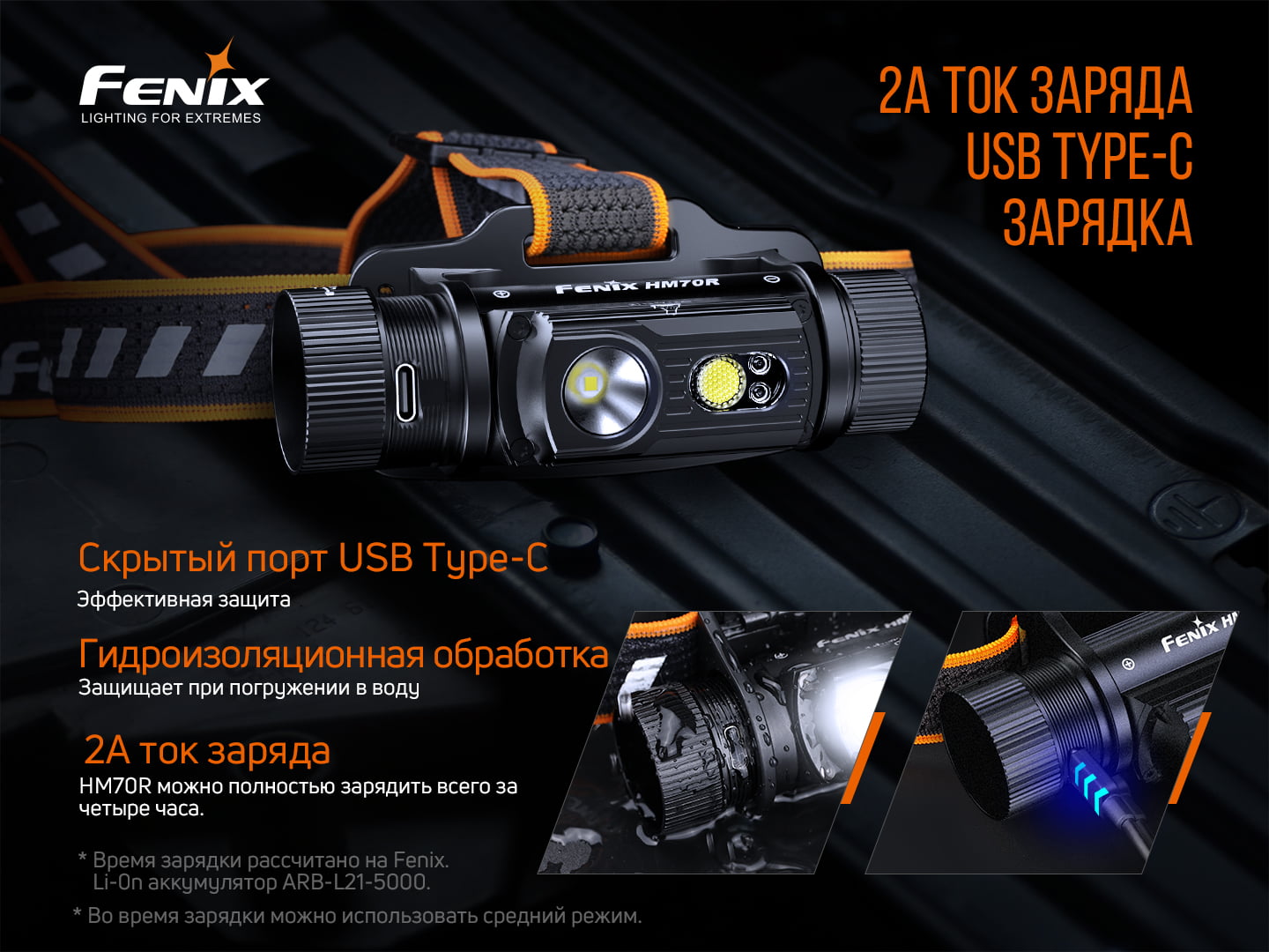 картинка Налобный фонарь Fenix HM70R