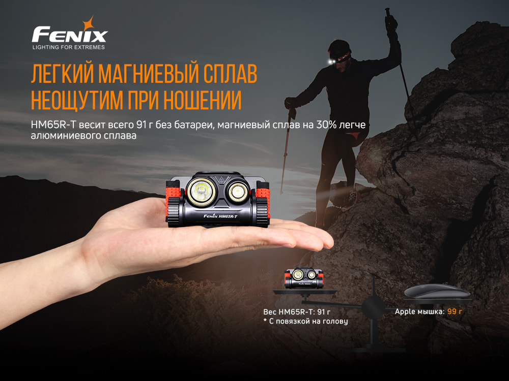 картинка Налобный фонарь Fenix HM65R-T Cree XP-G2 S3, черный