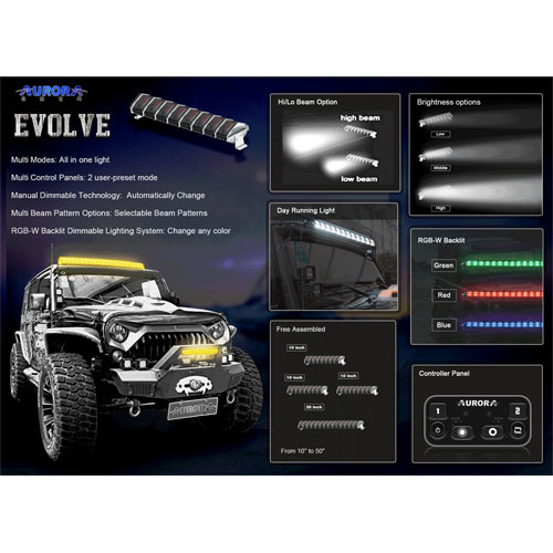 картинка БАЛКА 10" АДАПТИВНОГО СВЕТА AURORA EVOLVE ALO-N-10
