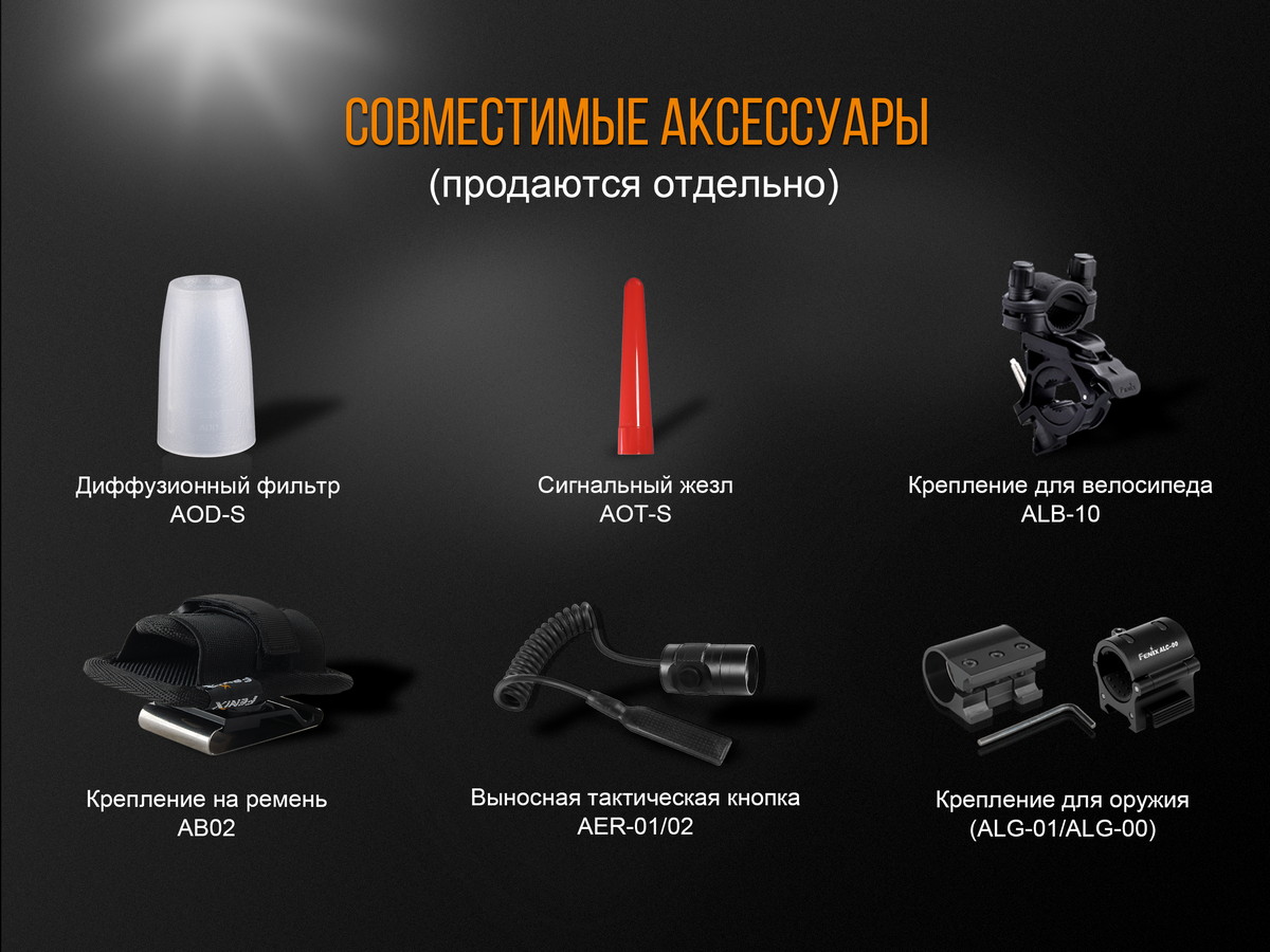 картинка Фонарь Fenix UC35 V2.0