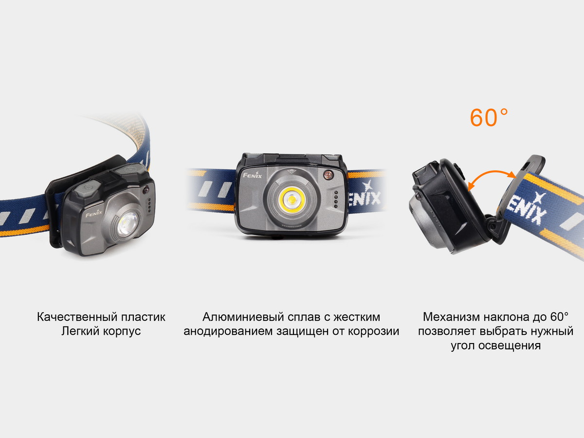 картинка Налобный фонарь Fenix HL32Rb голубой