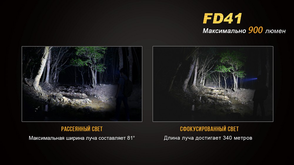 Фонарь Fenix FD41 с аккумулятором