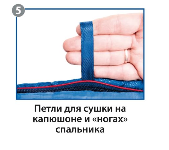 картинка Мешок спальный BTrace Mega (Левый,Серый/Синий), (ТПК: -10°C)