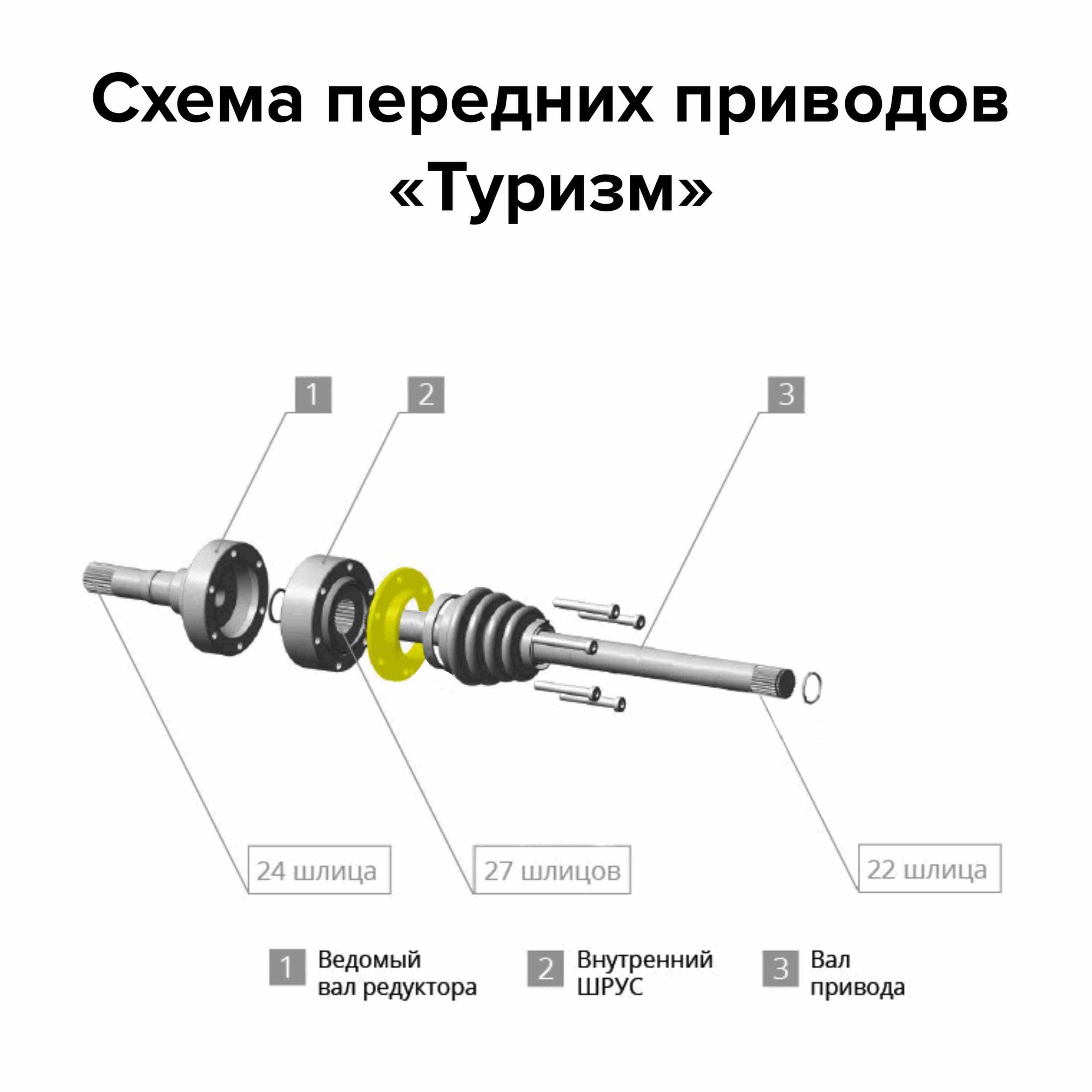 картинка Усиленные передние привода Нива Туризм ИЖ ТЕХНО