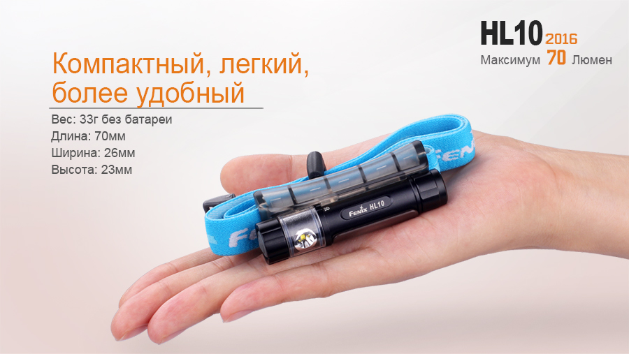 картинка Налобный фонарь Fenix HL10gl2016
