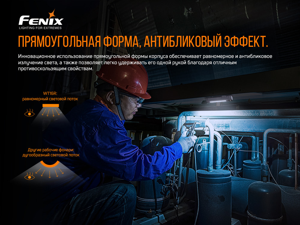 картинка Фонарь Fenix WT16R