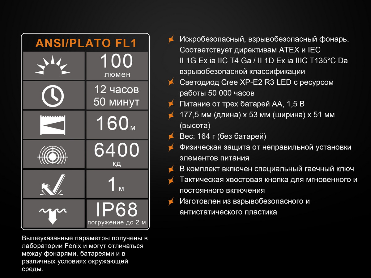 Фонарь Fenix SE10