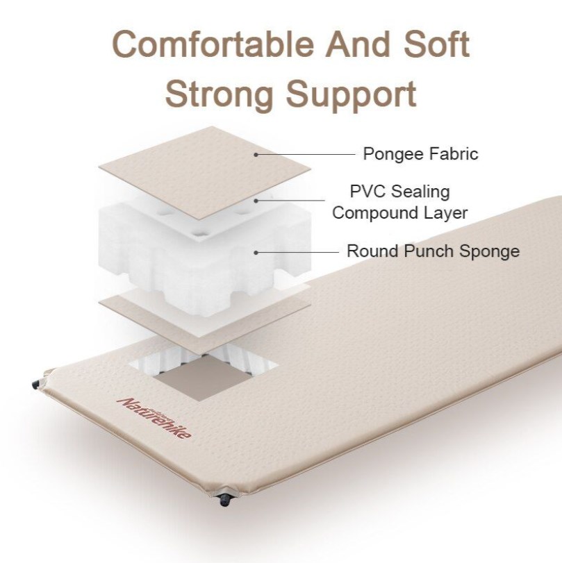 картинка Коврик самонадувающийся туристический, песочный, 200х75х3 см