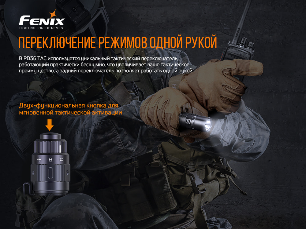 картинка Фонарь Fenix PD36TAC LED