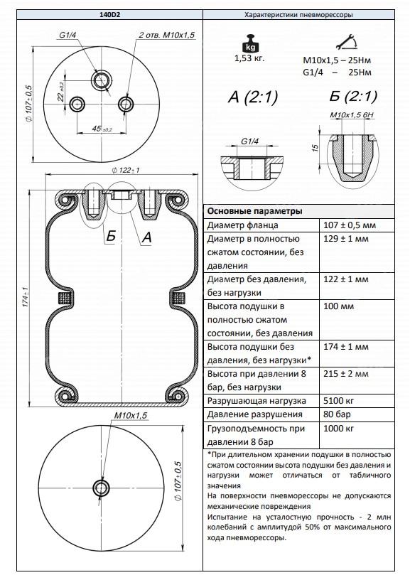 картинка Пневмоподушка 140D2 (сильфон двойной закрытый)