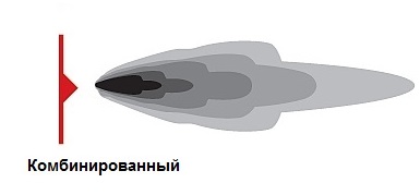 картинка 10″ SR-серия PRO (10 светодиодов) – Сверхдальний свет