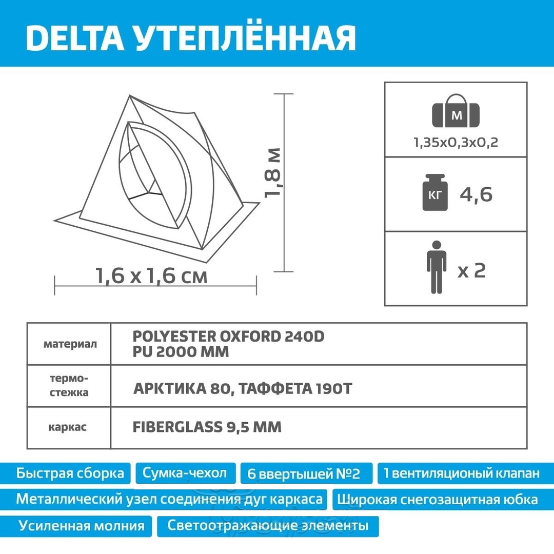 картинка Палатка зимняя двускатная HELIOS DELTA Комфорт, утепленная
