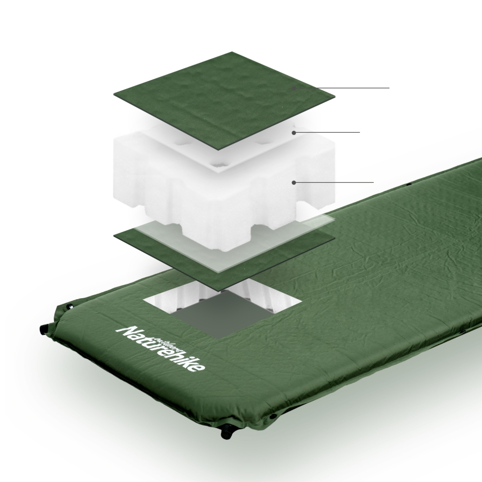 картинка Коврик самонадувной туристический Naturehike D03 Army Green, 6927595773680