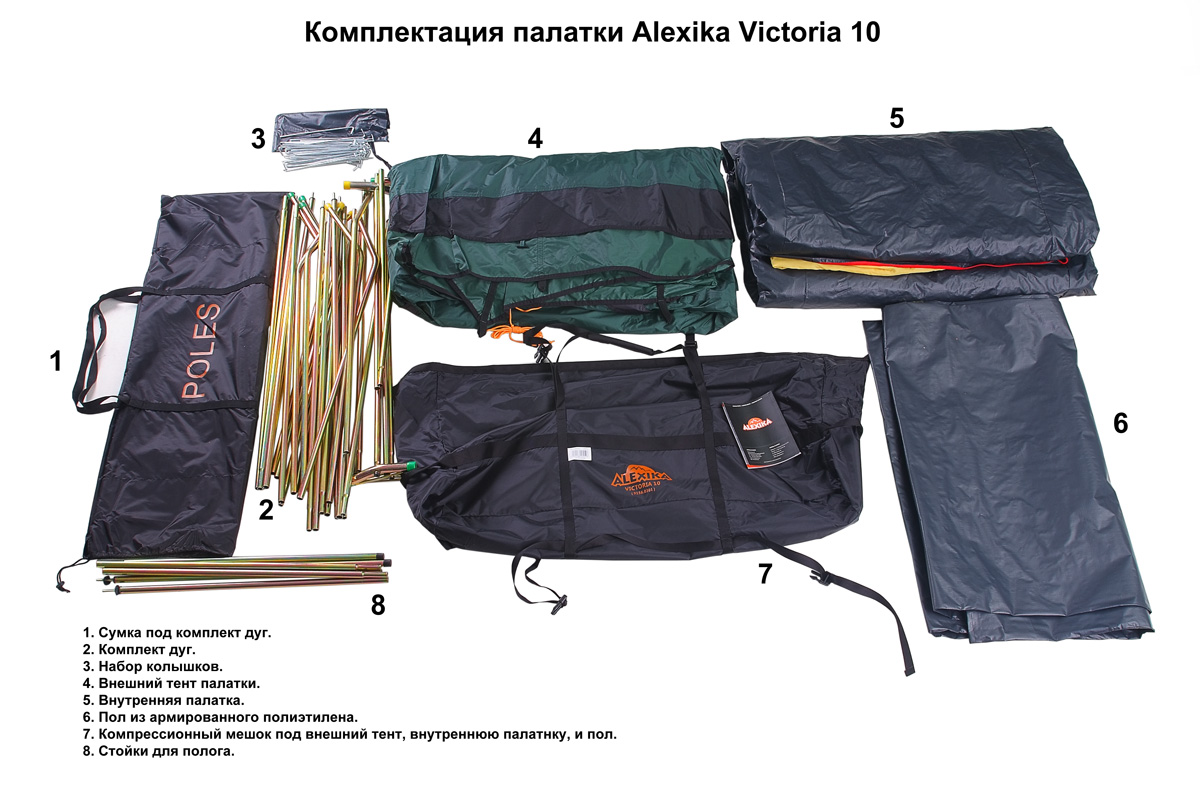 картинка Палатка Alexika Victoria 10, 600x300x200 см. Зеленый