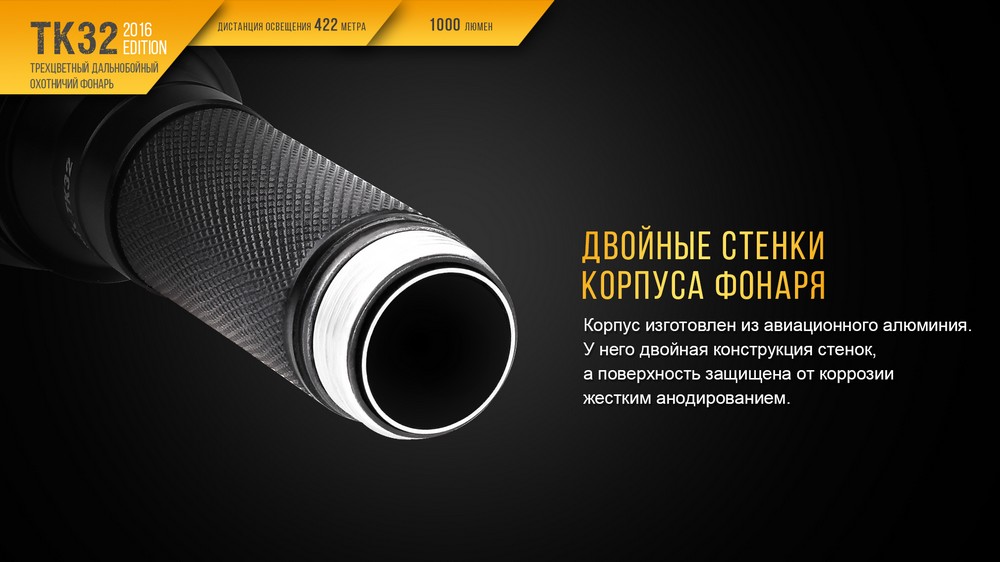 Фонарь Fenix TK32 2016