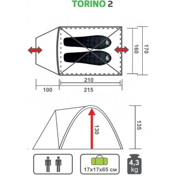 картинка Палатка PREMIER TORINO-2