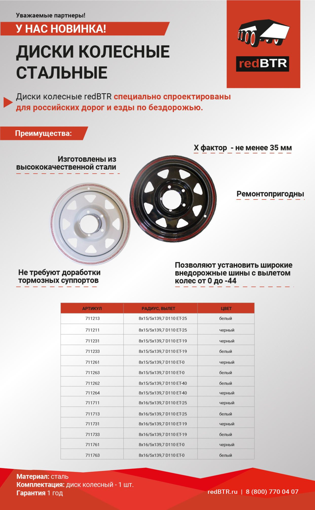картинка Диск redBTR 8х15/5х139,7 D110 ET-40 белый