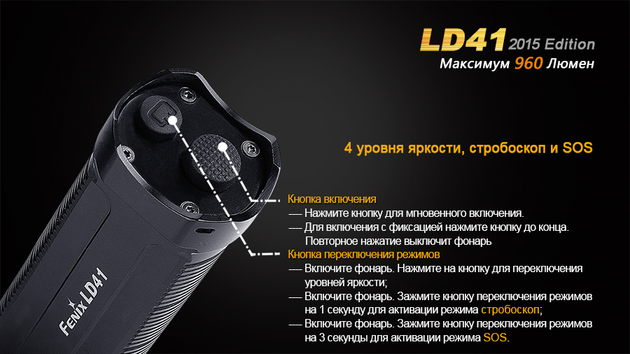 Фонарь Fenix LD41 (2015) CREE XM-L2 (U2)