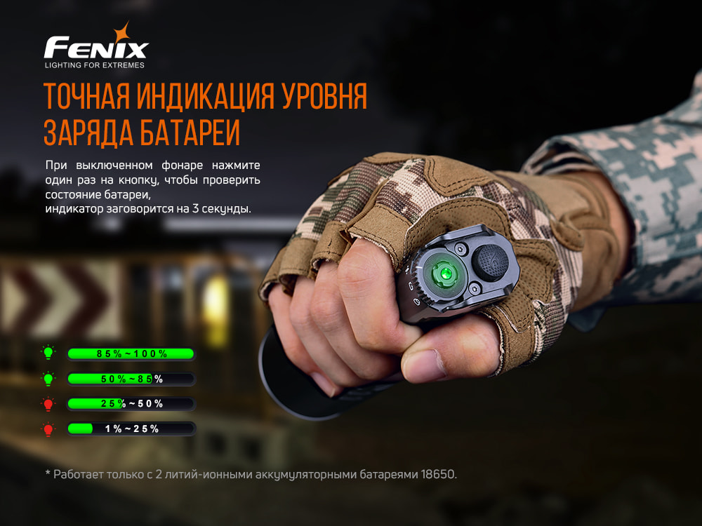 картинка Фонарь Fenix TK35UE V2.0, TK35UEV20