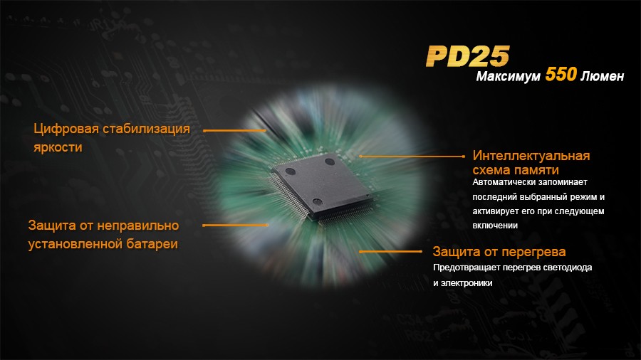 Фонарь Fenix PD25 c аккумулятором