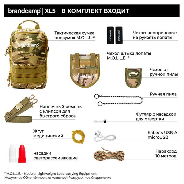 картинка Лопата многофункциональная "brandcamp" BC-XL5, 21 предмет