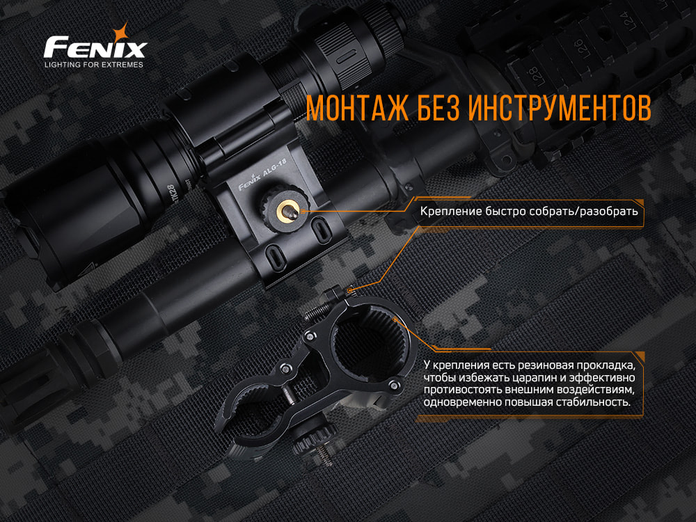 картинка Крепление на оружие для фонарей Fenix ALG-18