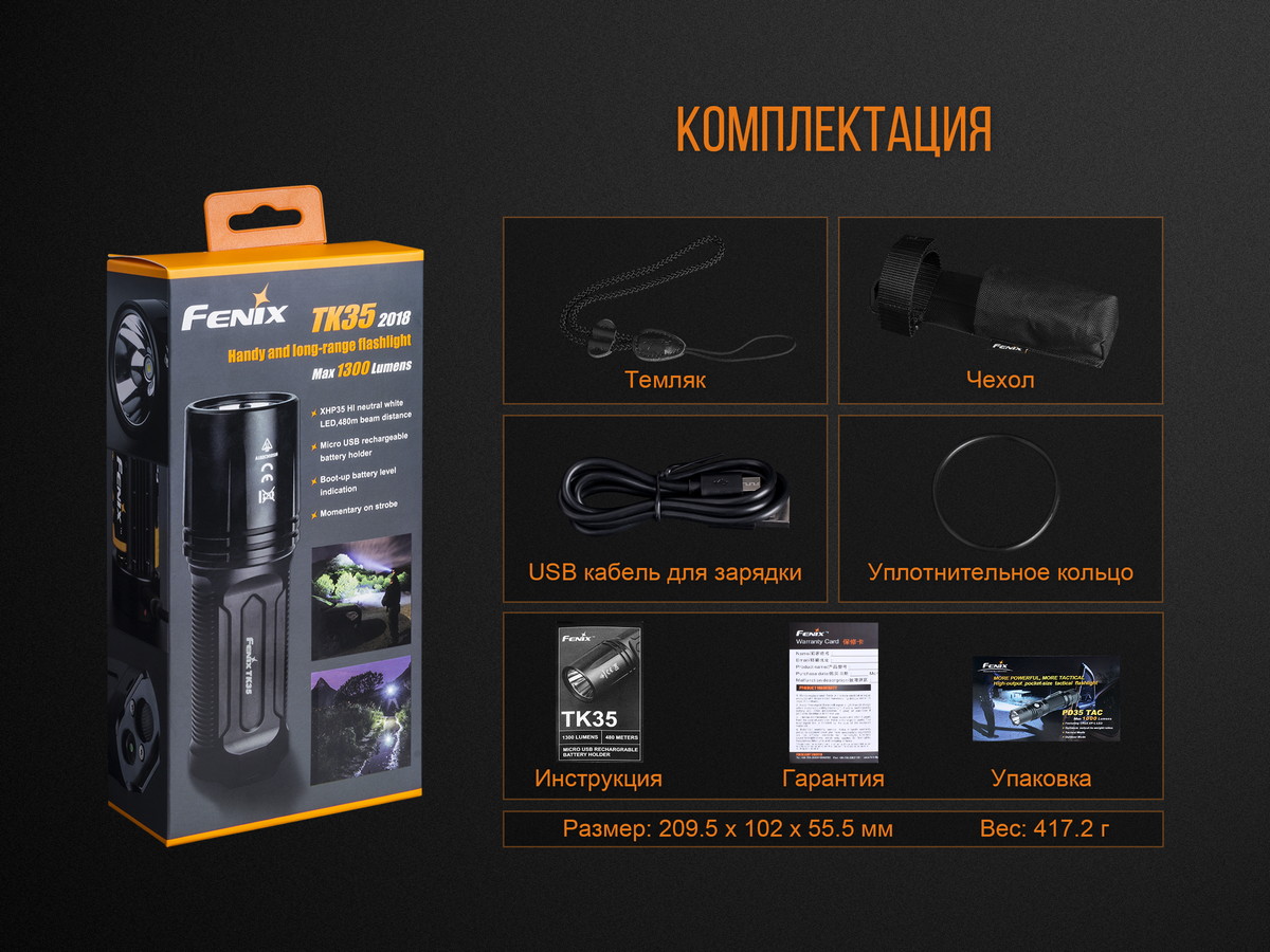 Фонарь Fenix TK35 2018 CREE XHP35 HI neutral white LED