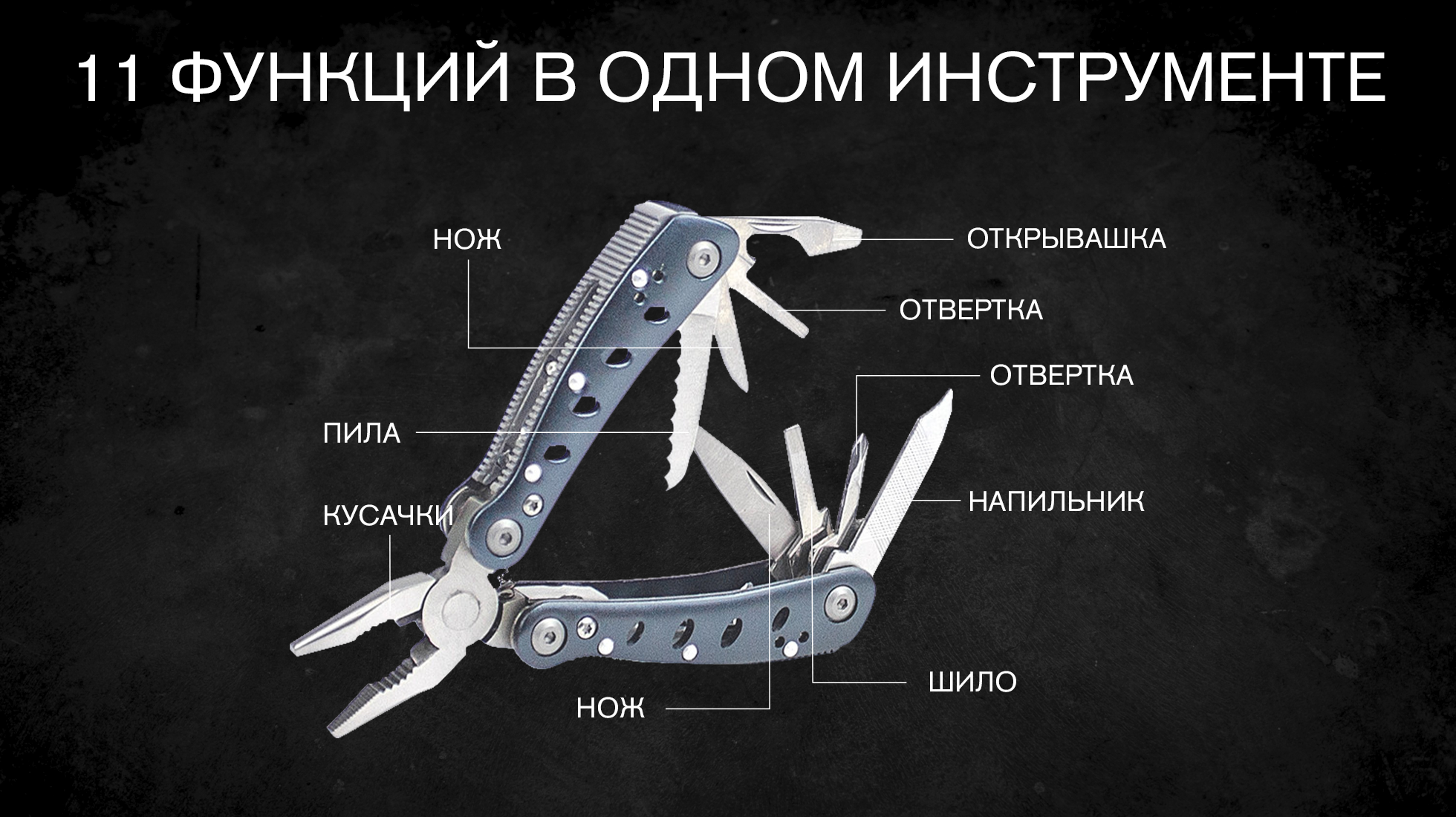 картинка Мультитул Ganzo G2019S компактный