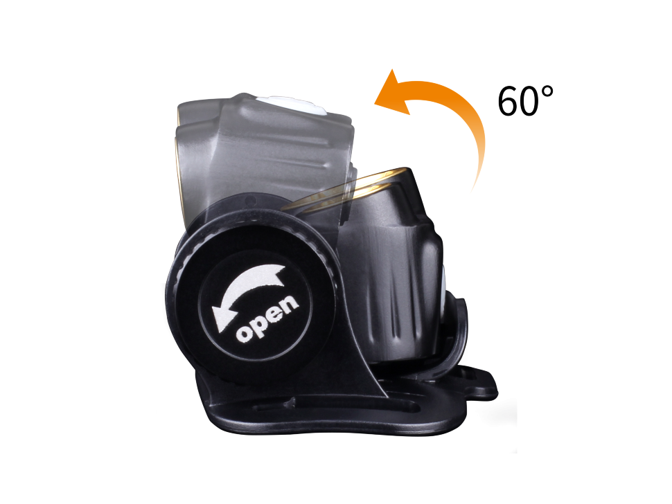 картинка Набор Fenix HM65R LED Headlight+E-LITE, HM65RE-LITE