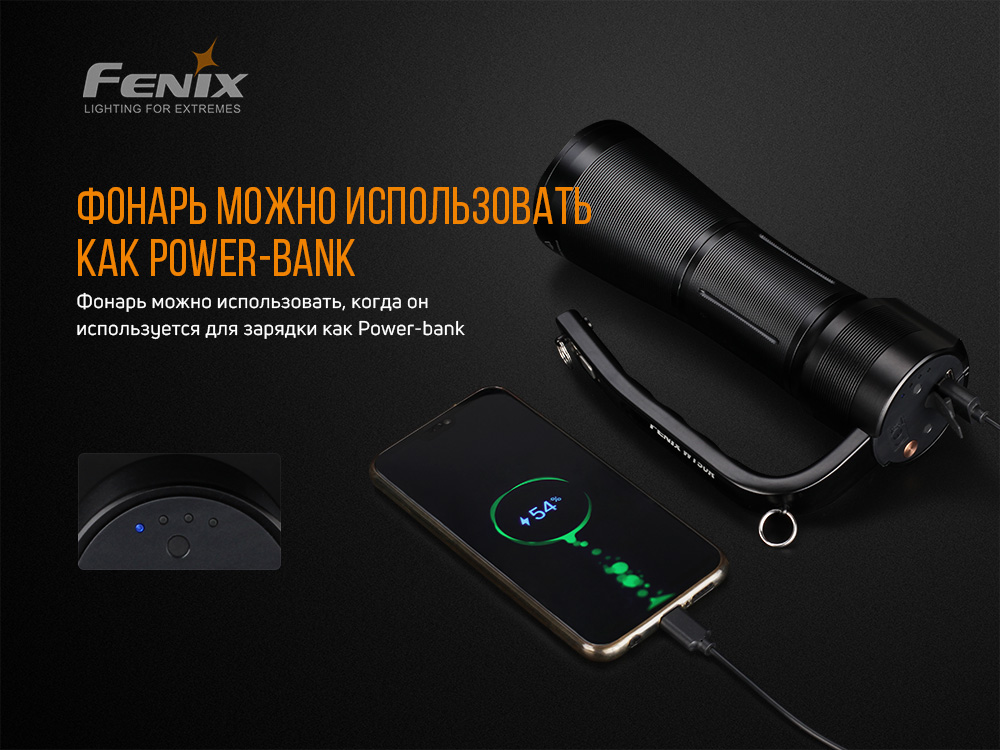 Фонарь Fenix WT50R