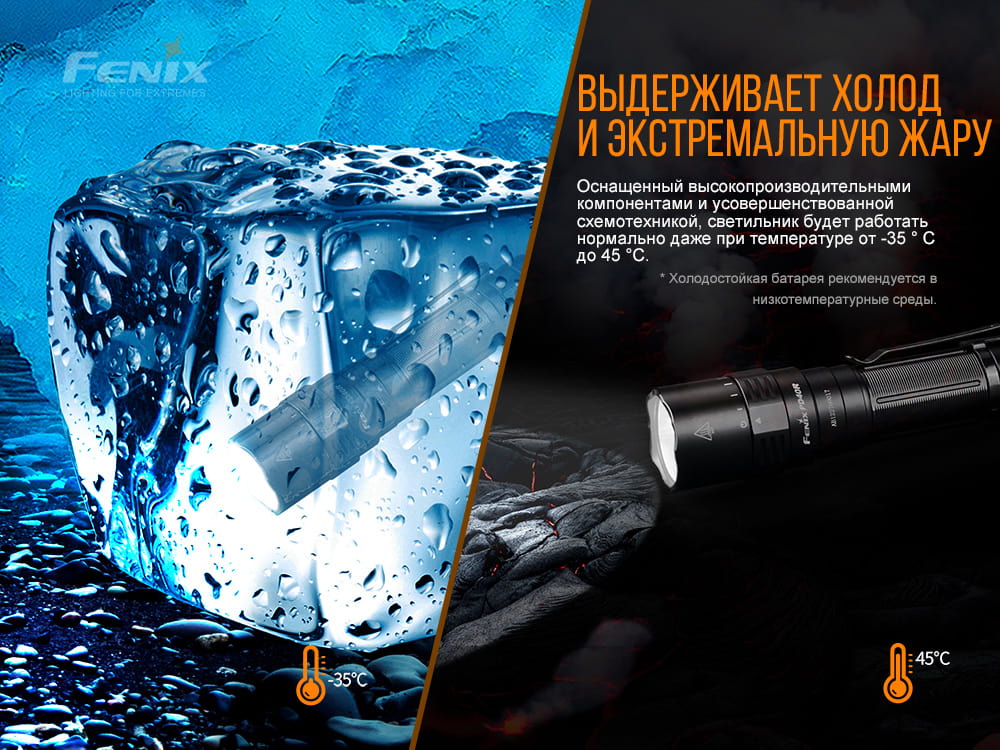 Фонарь Fenix PD40RV2.0