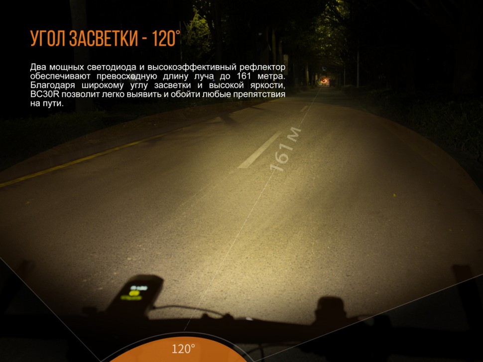 картинка Велофара Fenix BC30R, BC30R