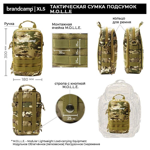 картинка Лопата многофункциональная "brandcamp" BC-XL5, 21 предмет