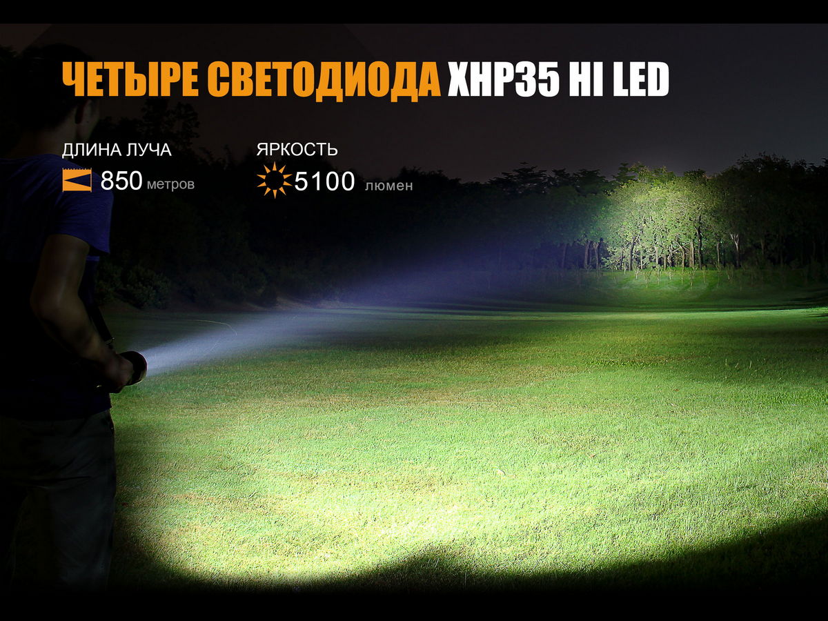 картинка Фонарь Fenix TK75 (2018) Cree XHP35 HI