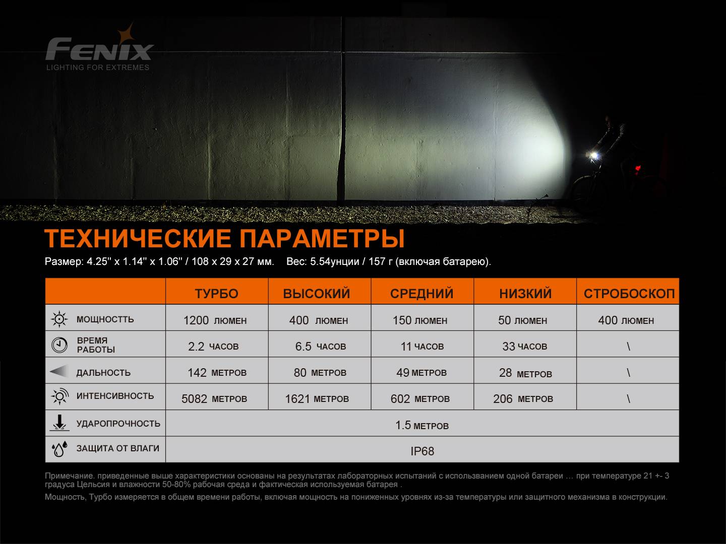 картинка Велофара Fenix BC21R V3.0, BC21RV30